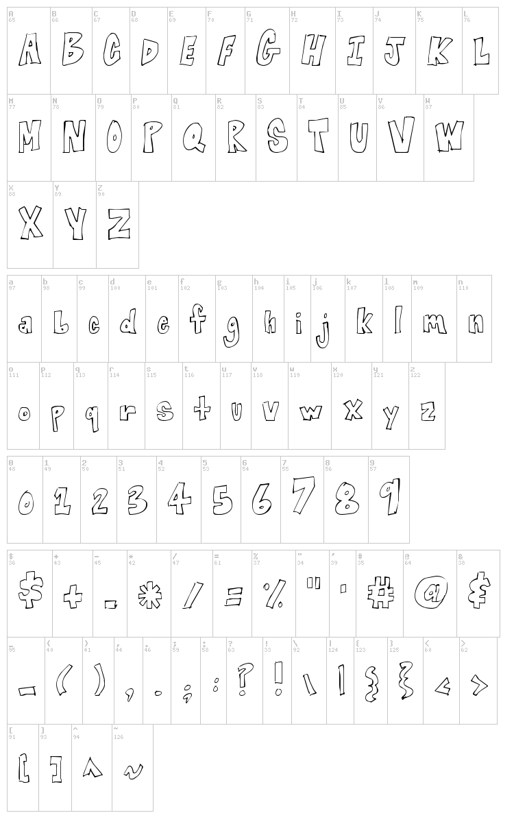 Blocked Off font map
